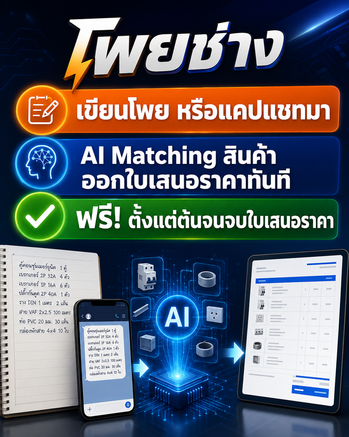 BPS Technology